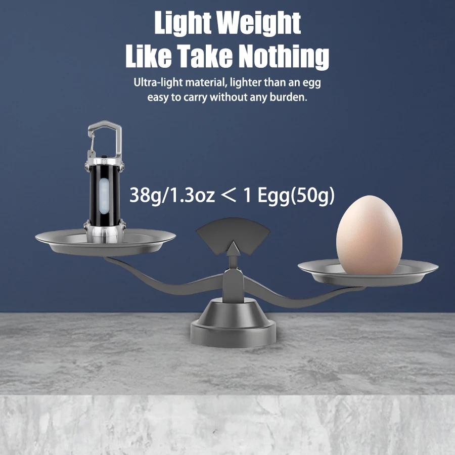 Portable MINI LED COB Handheld Flashlights High Brightness Keychain Work Lamp Emergency Work Lamp For Outdoor Camping Walking