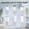 Kilo Filter Compatible with Afloia KILO, KILOPLUS, KILOPRO, MIRO, MIRO PRO Air Purifier and Cuckoo CAC-I0510FW Air Purifier, 3-IN-1 Filtration
