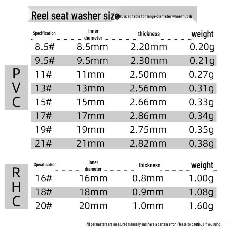 Stilvoller Silikon-Schutzring für Angelruten
