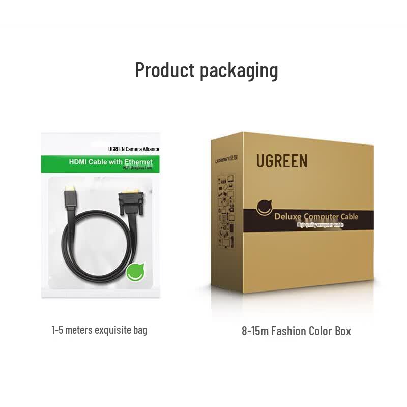 Ugreen HDMI To DVI Bi-directional Video Cable