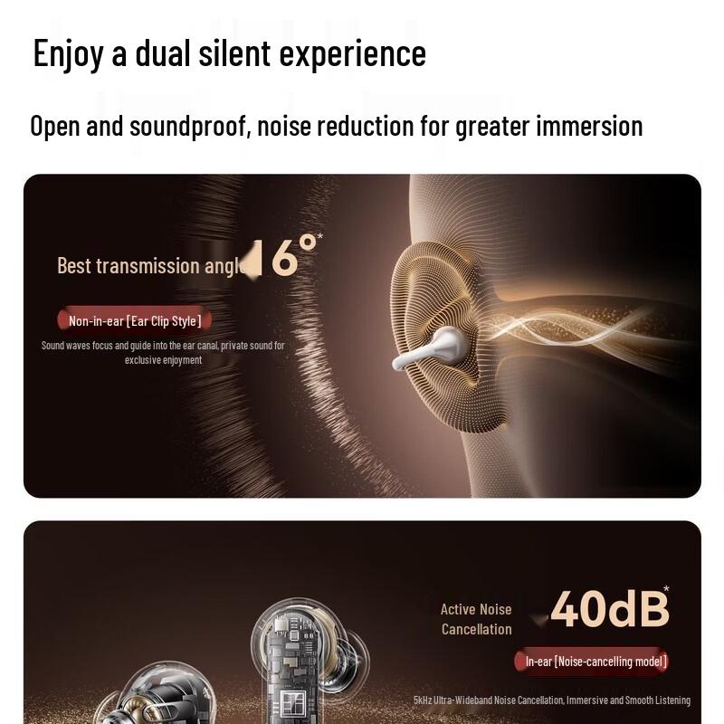 KINYO Clip-On Bluetooth Earbuds