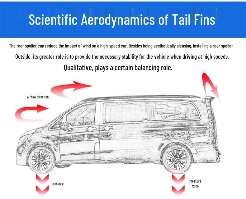 Ford Tourneo Custom No-Drill Roof Spoiler Tail Wing Accessory