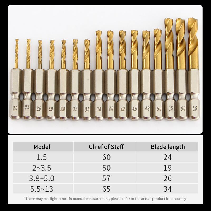 High Hardness 2-10Mm Twist Drill Bit Hex Shank Ultra-Short Hole Opener Stainless Steel Special Drill Wood Metal