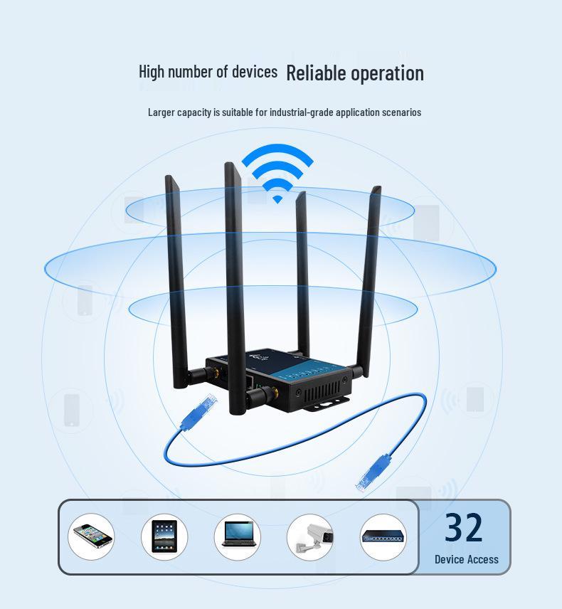 Cross-America 4G LTE Wireless Router: Eurasia Smart Full Network Access WiFi Router.