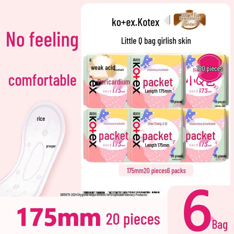 Kotex Mini Panty Liners