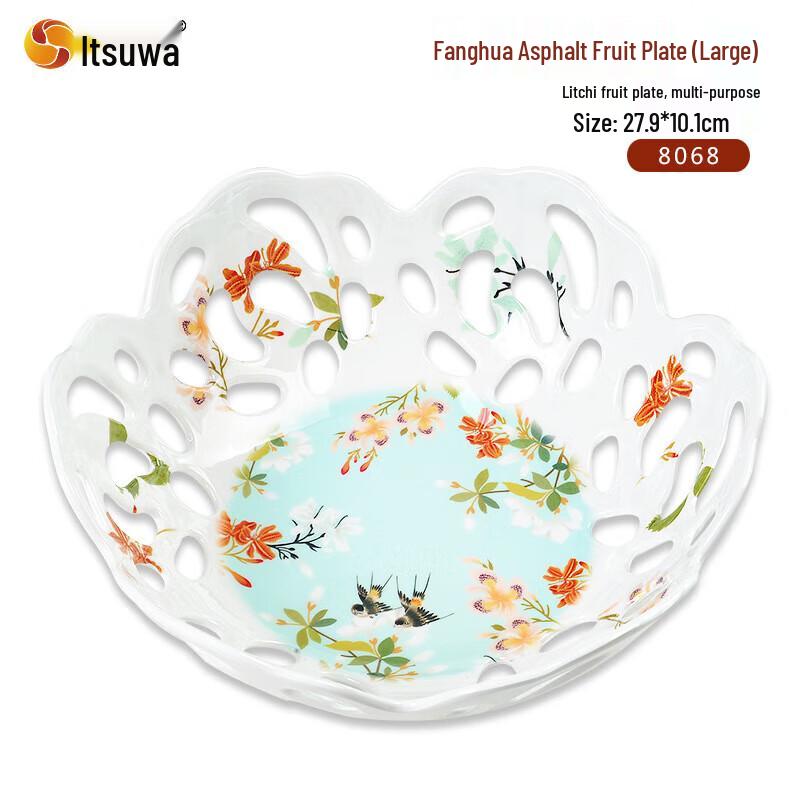Wuhe Food-Grade Melamine Round Fruit Serving Plate