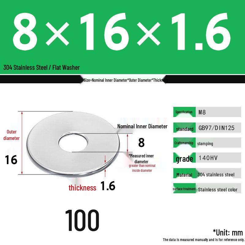 304 Stainless Steel Thickened Flat Washer Set, Sizes 2-36