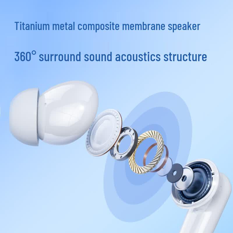 Deli ME811S True Wireless Semi-In-Ear Bluetooth Earbuds