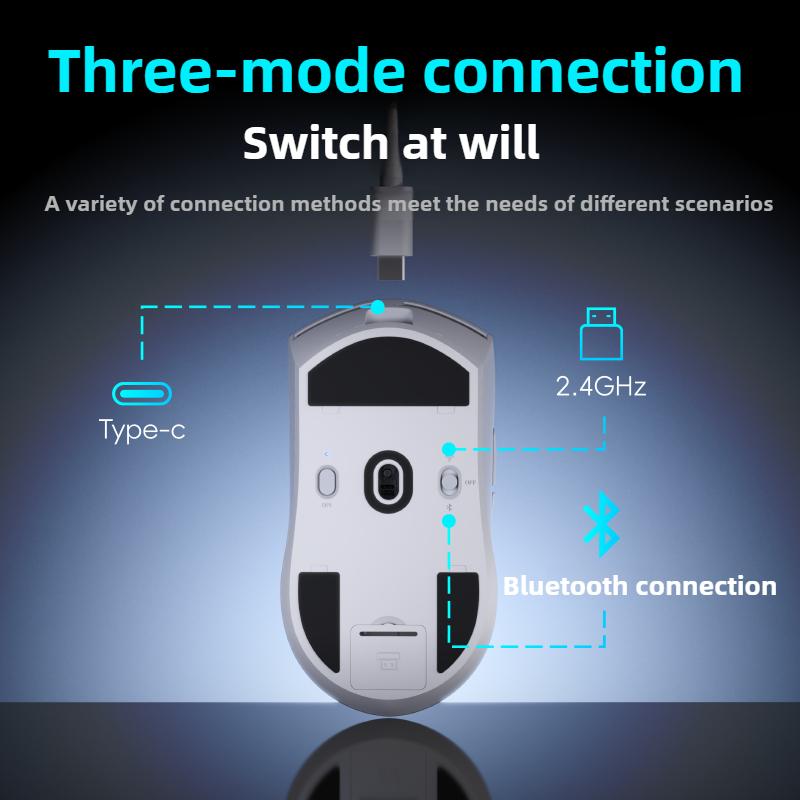 Fast Speed Wireless Gaming Mouse 16000DPI High Accuracy 1000Hz Polling Rate 3 Modes 500mAh Long Endurance for Gamers