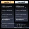 DJI Matrice 4E Drone Flagship Combo (CN version)