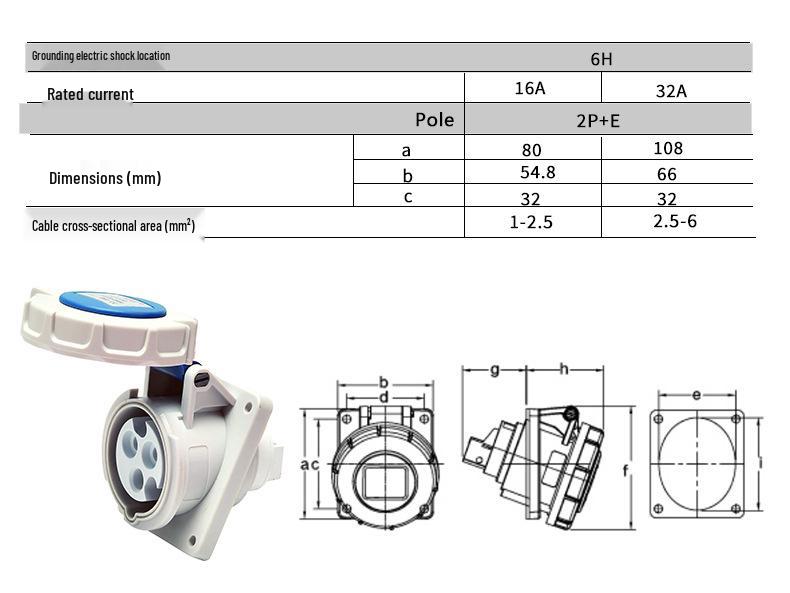 IP67 Waterproof 32A Single-Phase 220V Industrial Plug Coupling Socket - JH2232