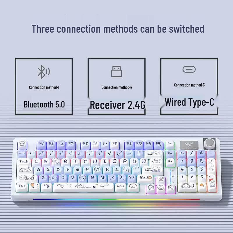 AULA S98 Three-Mode Hot-Swappable Mechanical Keyboard & Mouse Combo