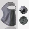 Equipamentos para segurança individual – Máscaras de proteção