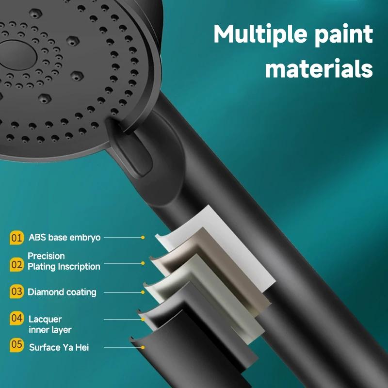 6 Modes Pressure Boost Shower Head Multifunction Adjustable Large Water Shower Nozzle Massage Bath Area Accessory for Home