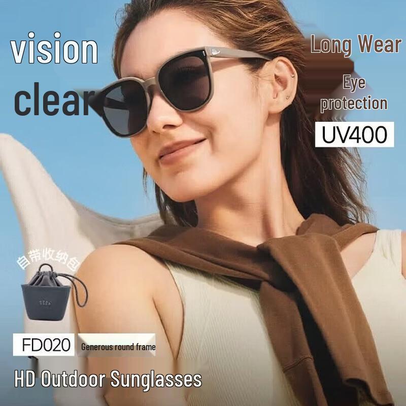 Beneunder Unisex UV Protection Sunglasses