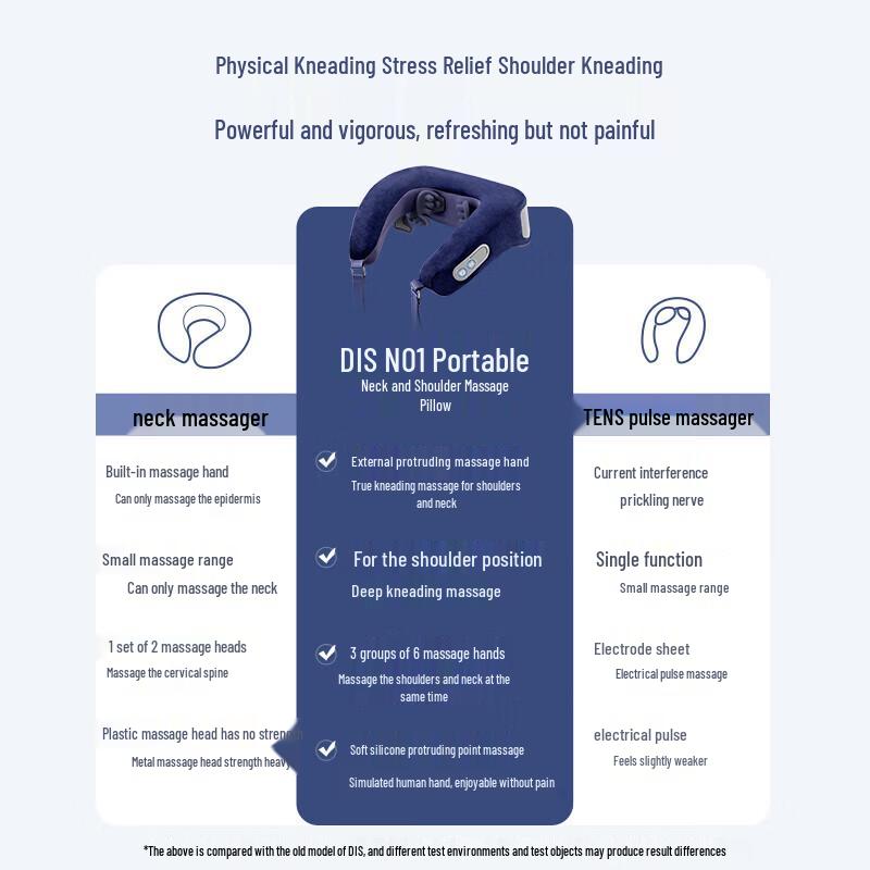 Dis Cervical Neck and Shoulder Massager Pillow