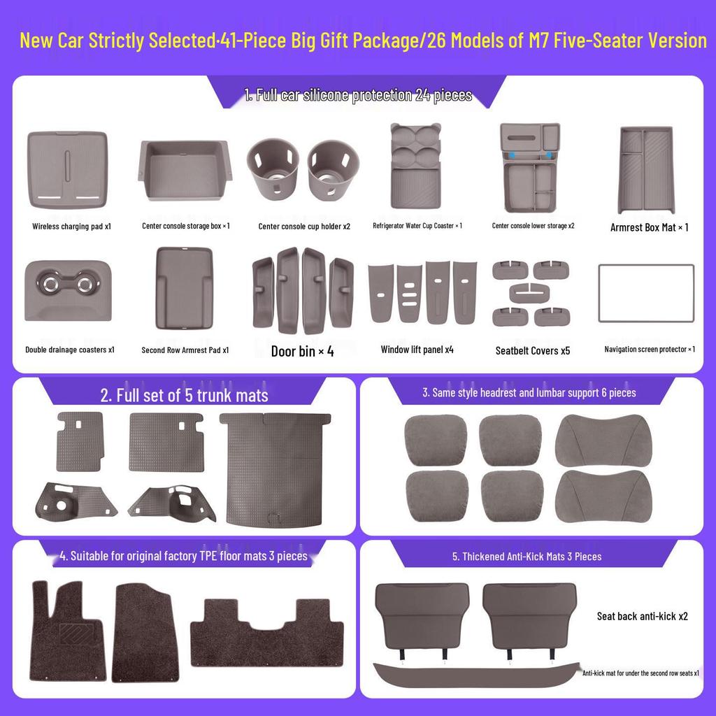 2026 AITO M7 Trunk Mat: Full Coverage Protective Interior Decoration