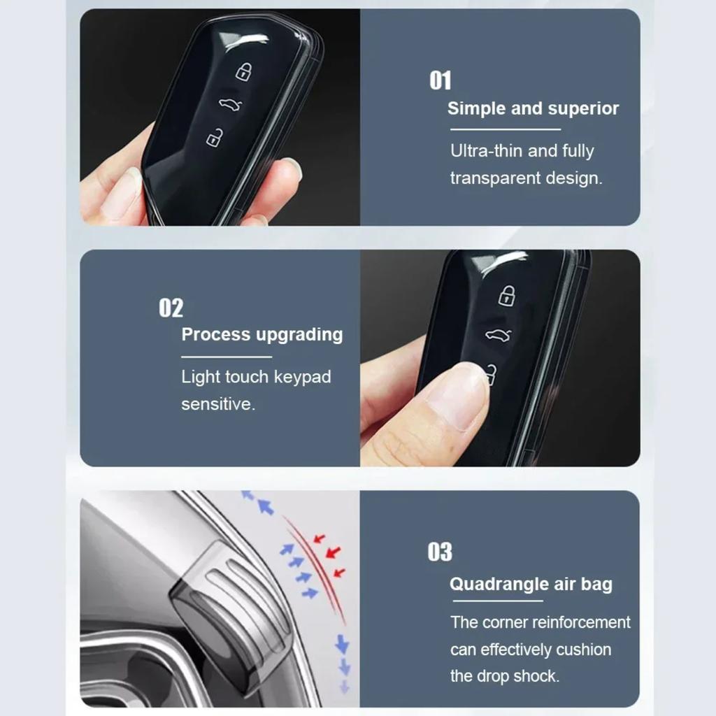Soft TPU Car Transparent Key Case Remote Control Protect Cover For VW Volkswagen Golf 8 ID.3 ID.4 Skoda Octavia A8 MK4 MK8 GTI R