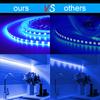 3mm Width LED Strip Light DC 5V Flexible LED Tape 2835 120leds/m LED Ribbon with Adhesive Backlight Advertising Lighting