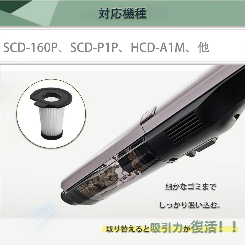 RUICH CFT55 Exhaust Filter for Iris Ohyama Stick Vacuum Cleaners (Compatible/Pack of 4) Compatible with SCD-160P, SCD-P1P, and HCD-A1M