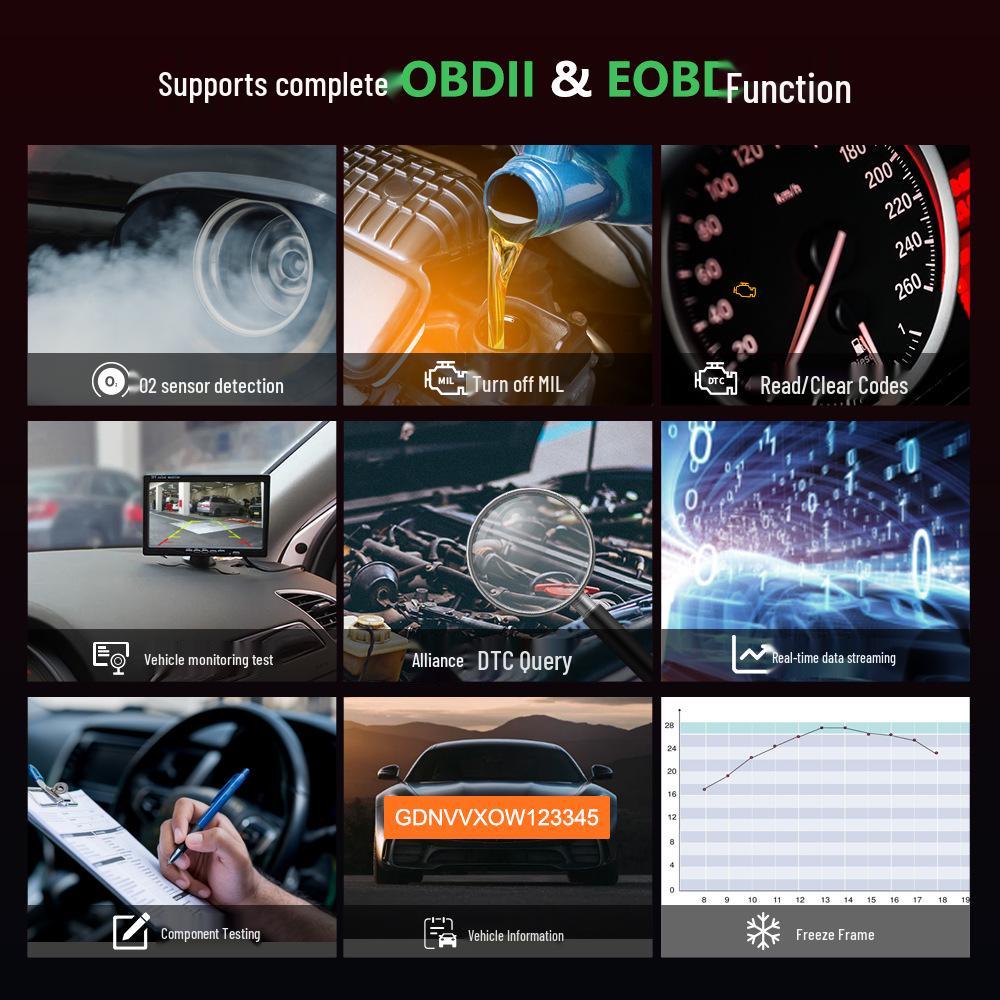 Comprehensive Tester for EV/Hybrid Fault Diagnosis and Battery/Compressor Detection