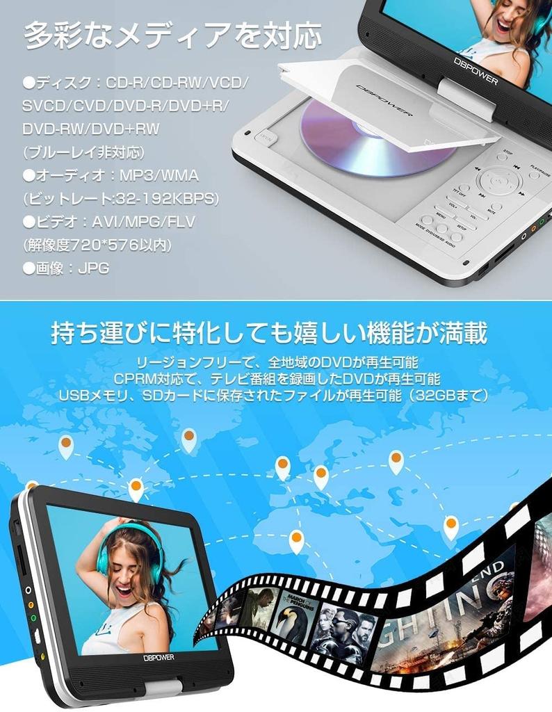 DBPOWER Portable DVD Player Inch with Car Holder DVD Player Portable Inch LCD 5 Hours Continuous Playback Region Free Portable DVD Resume Function 270