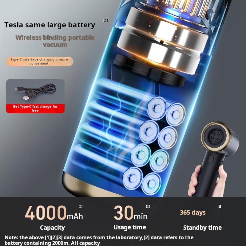Wireless Car Vacuum Cleaner Mini Powerful Cleaning Machine Strong Suction Handheld for Car Wireless Portable Home Appliance