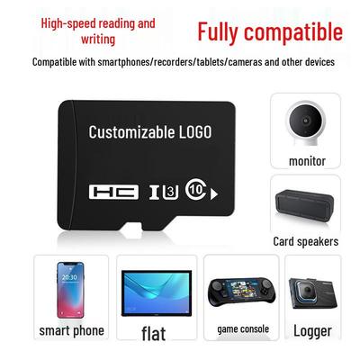 High-Speed Camera Monitoring Memory Card: 32GB, 64GB, and 128GB Storage Options