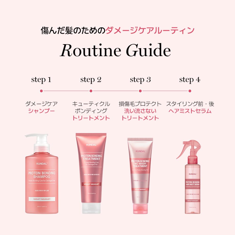 KUNDAL Damage Care Set 500ml Treatment Protein Bonding Shampoo Treatment 2-Pack (Shampoo + 250ml) #YlangYlang #YlangYlang + #YlangYlang