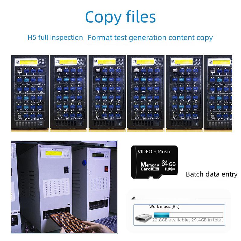 High-Speed 64GB Memory Card for Driving Recorders, Mobile Phones, and Cameras - Also Available in 32GB and 8GB TF Card Options.