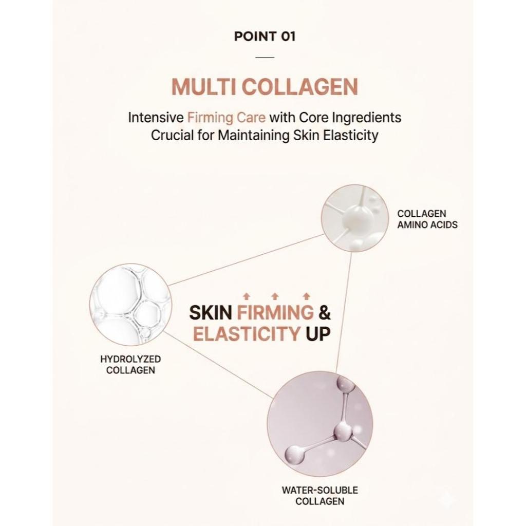 [Centellian24] Tonico Rivitalizzante al Collagene Dongkook 120ml