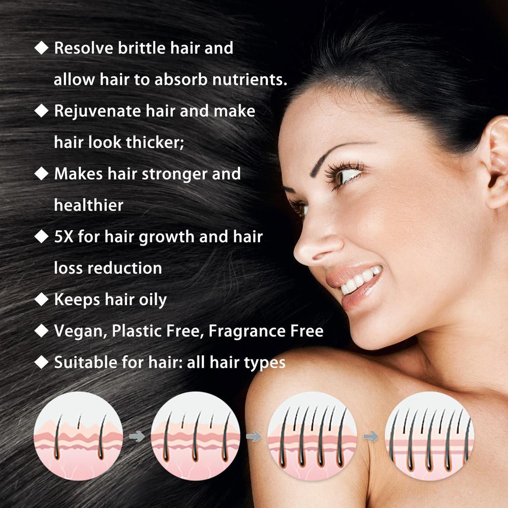 West Month Hair Growth Nutrient Oil For Lush And Thick Hair Nourishing Care 30ml