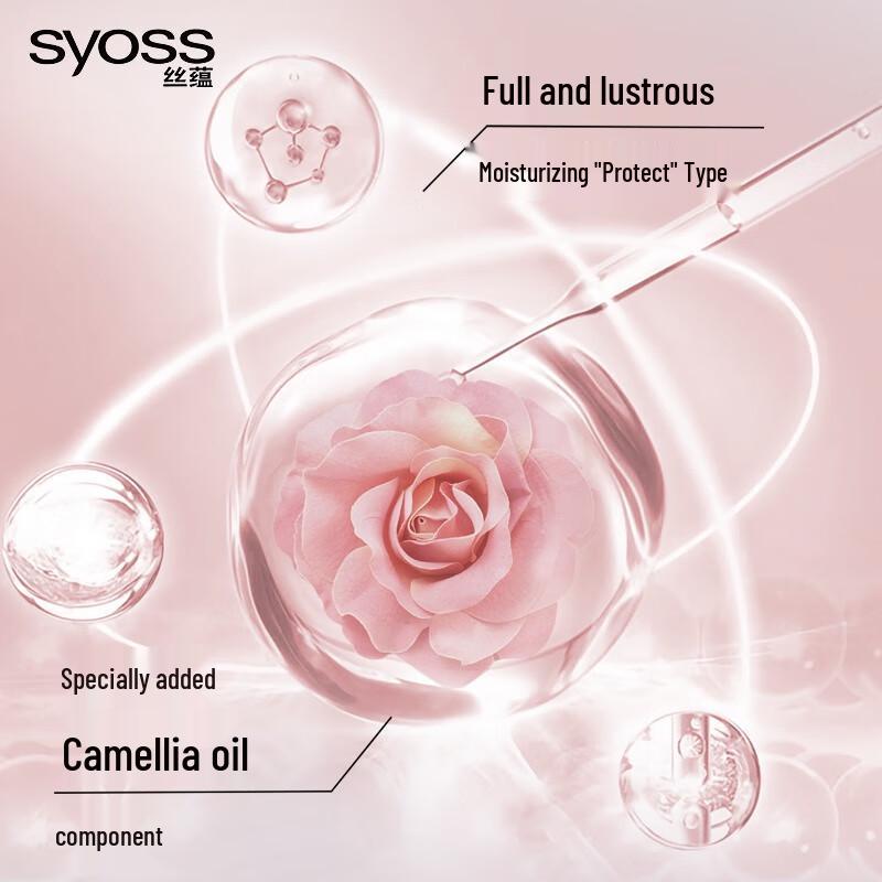 Syoss Voluminous Curl Defining Lotion