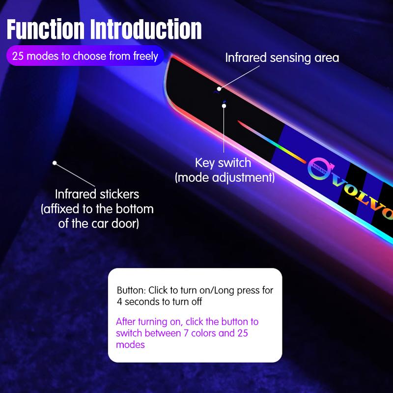 Nuovissimo Alimentazione USB LED Mobili Benvenuti Piastra Raschiaruota per Auto a Pedali Luci Davanzale Porta per Volvo XC90 V90 V60 XC60 V40 S80 S60 S90 C40