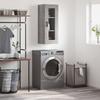 Mobilier pentru casă – Dulapuri
