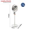 Electronice și climatizare – Ventilatoare