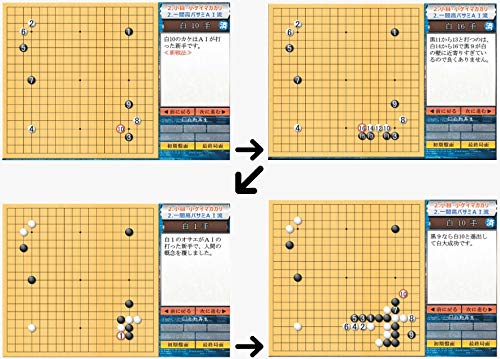 AI-powered modern Go