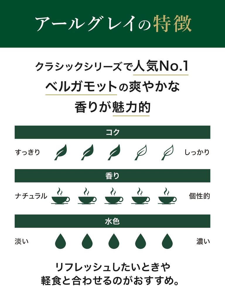 AHMAD TEA Earl Grey Tea Bags, 100 Tea Bags [British Brand, Individually Wrapped]