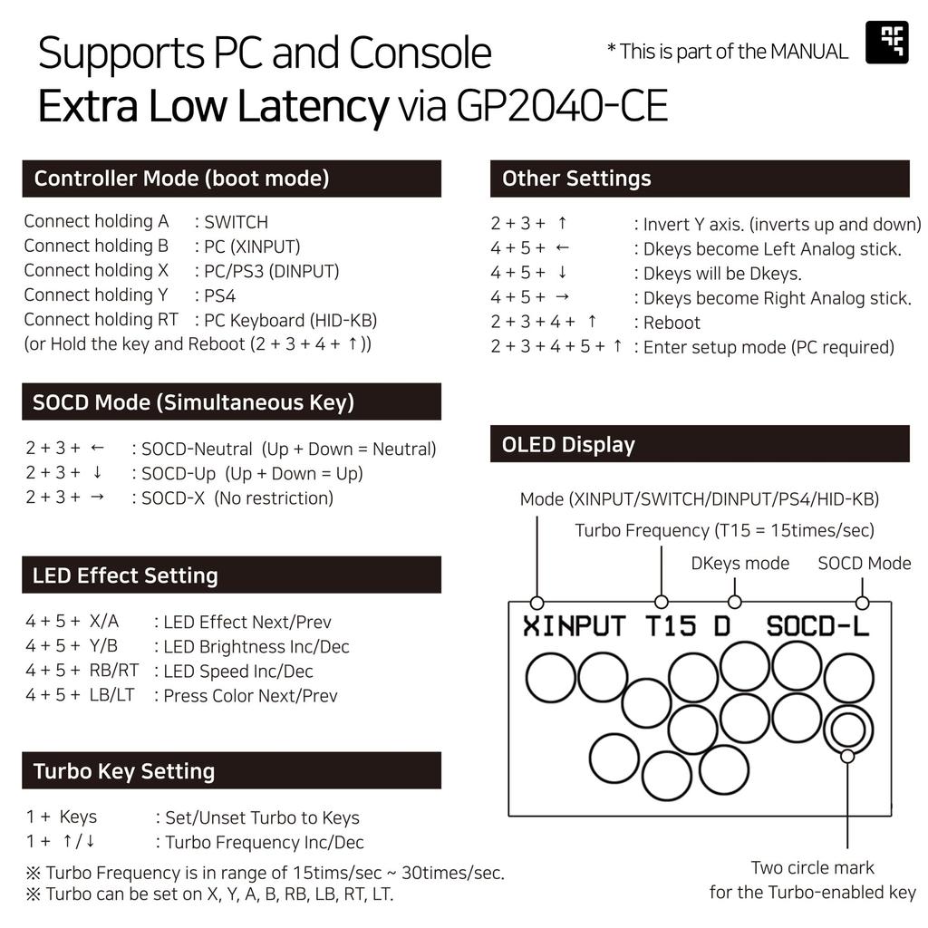 SAGAKLABS Steel Box MX Fastest Response Quiet Type Leverless Akecon STEELBOX-MX Multi-Button