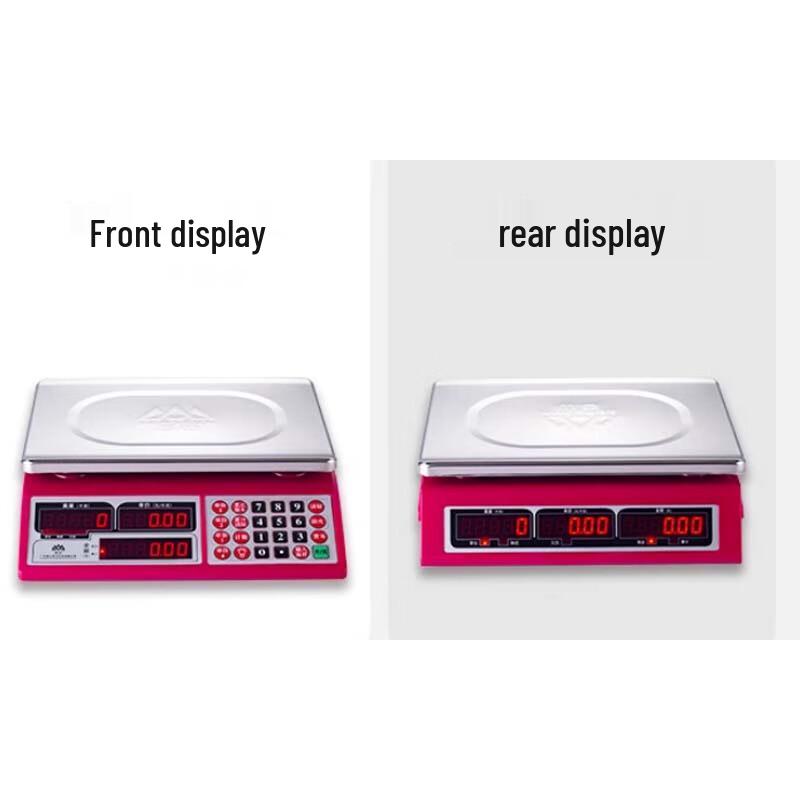 Xiangshan Digital Price Computing Scale