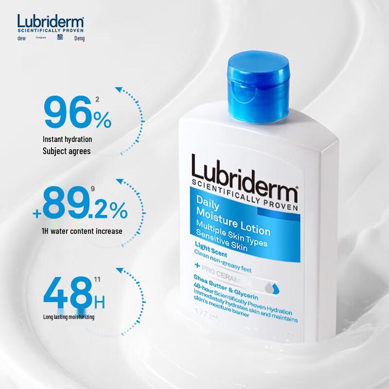 LUBRIDERM Daily Moisturizing Body Lotion with Ceramide Pro