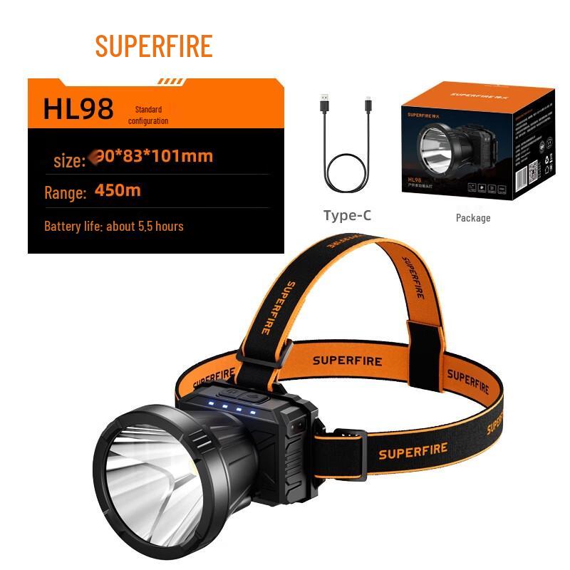 

Shenhuo Rechargeable Waterproof LED Headlamp
