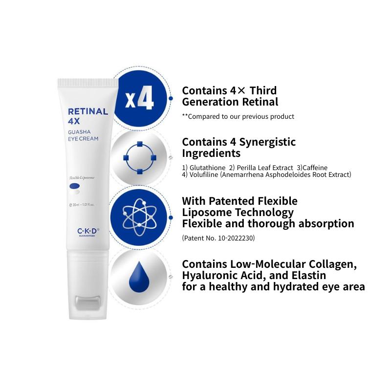 [CKD] Retinal 4X Guasha Eye Cream 30ml + Refill 30ml (1Buy 1Get)