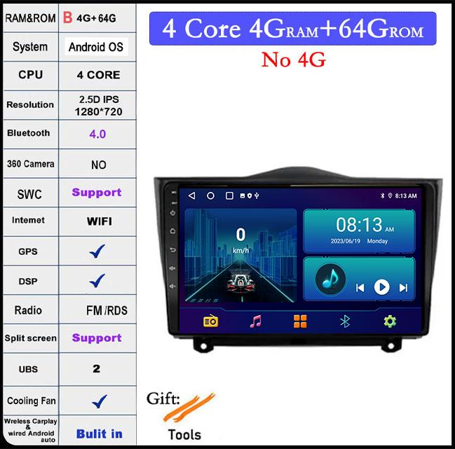 9 Inch Android 14 For LADA BA3 Granta Cross 2018 2019 Car Radio Multimedia Video Player GPS Navigation WiFi Carplay Head Unit