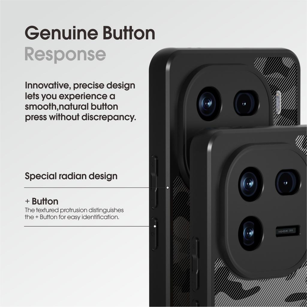 IBMRS For vivo iQOO 12 5G Cell Phone Cases TPU+PC Scratch-proof Shell