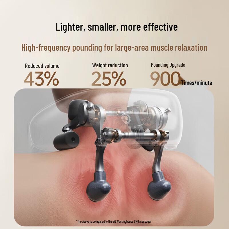 Westinghouse Cervical Spine Massager CN Plug (adapter Included)