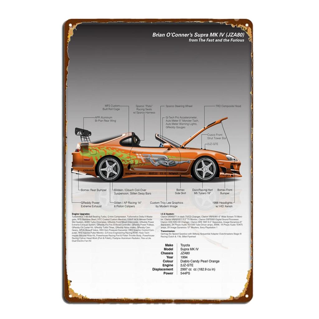 Sportovní vůz AE86 Výkonový parametr Plakát Vintage Plakety Kovová plechová cedule Garáž Bar Dekor Dekor Talíř Umělecký Nástěnný Talíř Pocínované Cedule