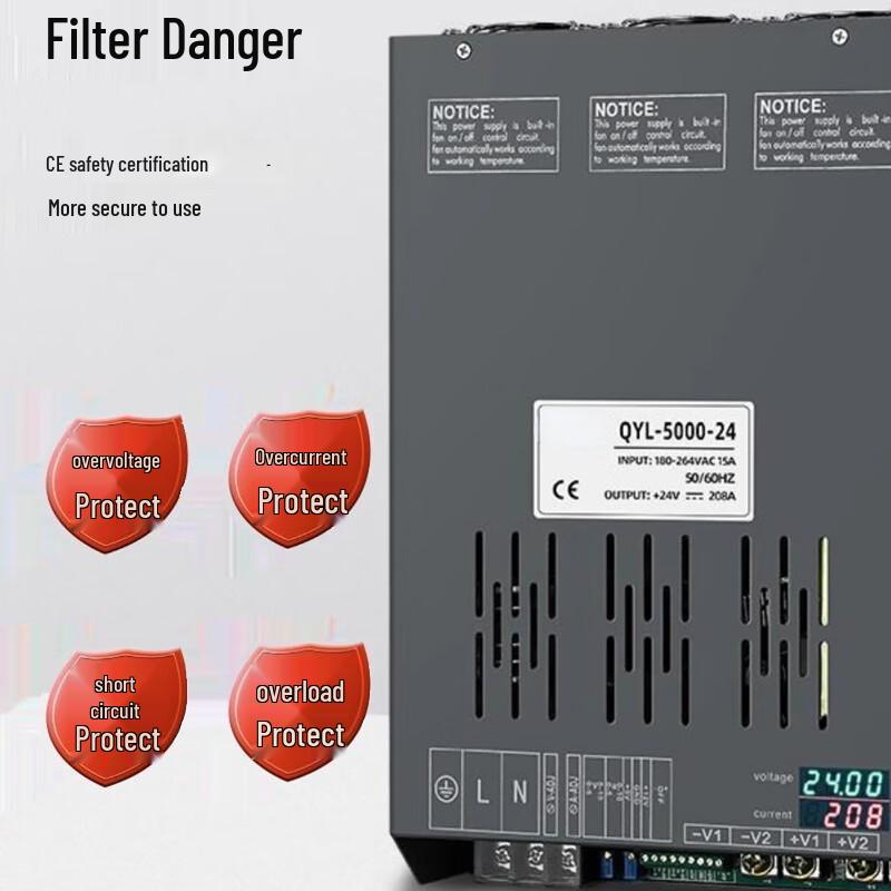 GZN-9000w High Power Adjustable Digital Display Power Supply