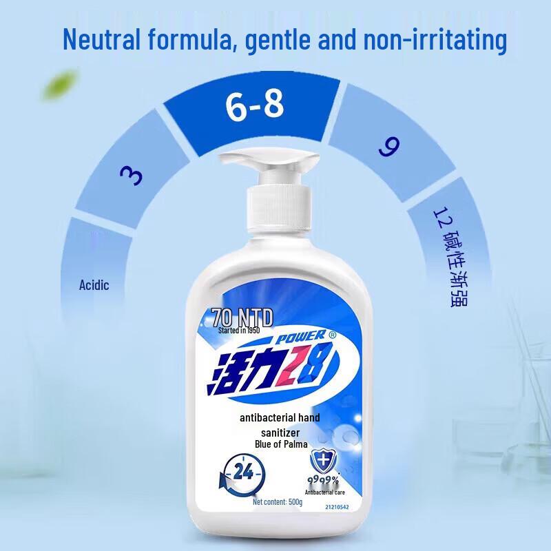 Vitality 28 Antibacterial Hand Soap, Parma Blue Scent