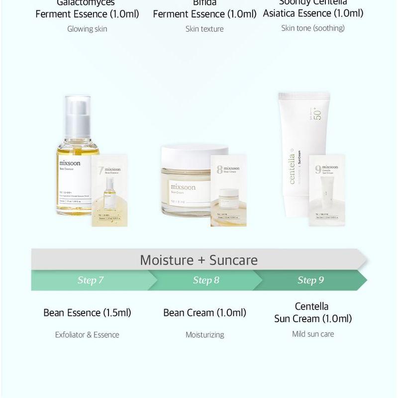 mixsoon 9-Step Trial Kit